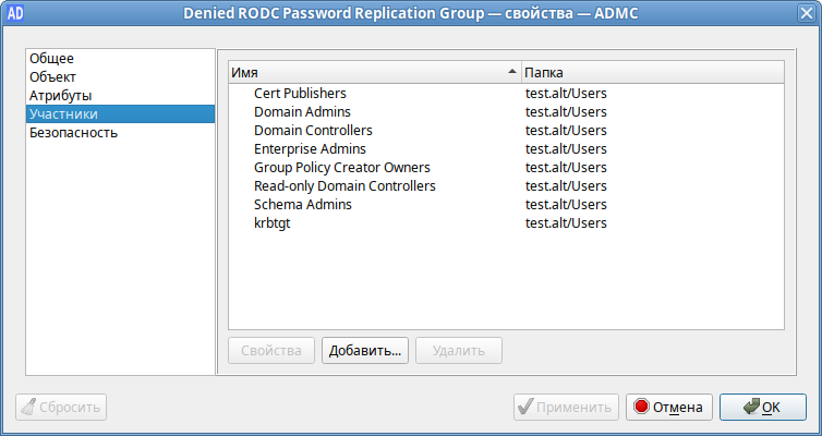 Участники группы Denied RODC Password Replication Group
