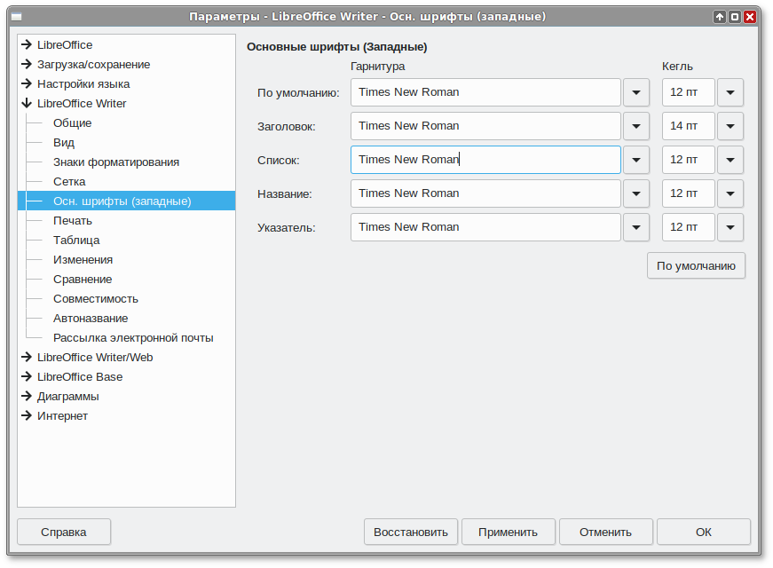 LibreOffice настройка шрифтов