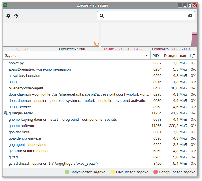 Диспетчер задач