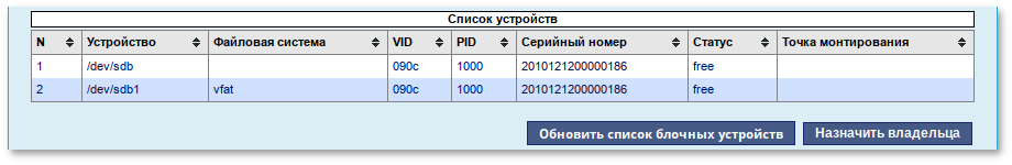 Alterator-usbmount. Назначение владельца для подключенного устройства