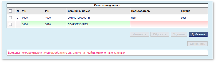 Параметры устройства