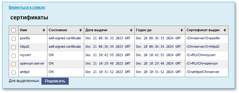 Удостоверяющий центр. Локальные сертификаты