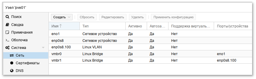 Конфигурация VLAN в веб-интерфейсе PVE