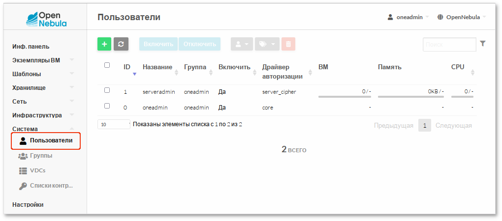Управление пользователями в OpenNebula-Sunstone