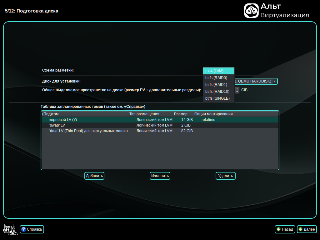 Возможные варианты разметки