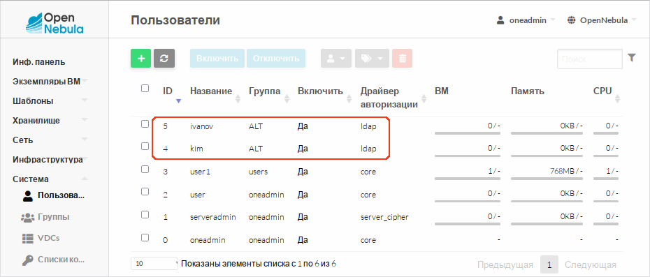 Пользователи AD