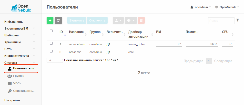 Управление пользователями в Sunstone