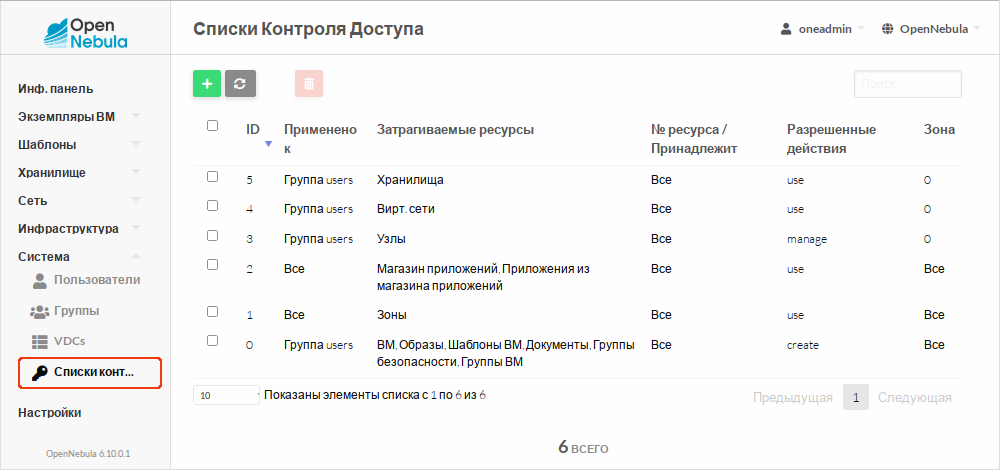 Управление правилами ACL в Sunstone