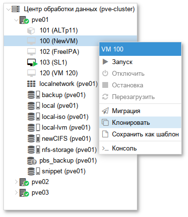Контекстное меню ВМ
