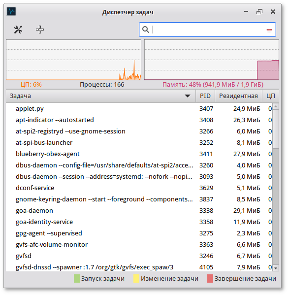 Диспетчер задач