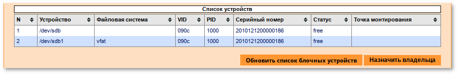 Alterator-usbmount. Назначение владельца для подключенного устройства