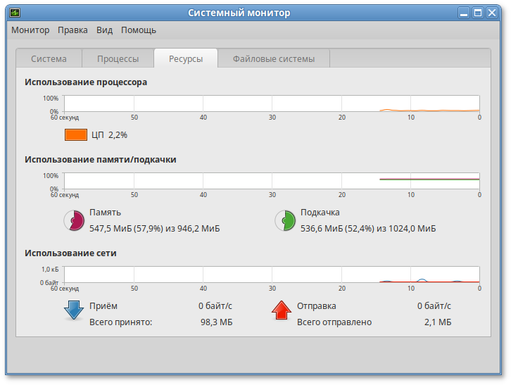 Системный монитор