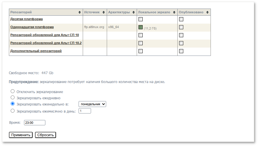 Дополнительный репозиторий